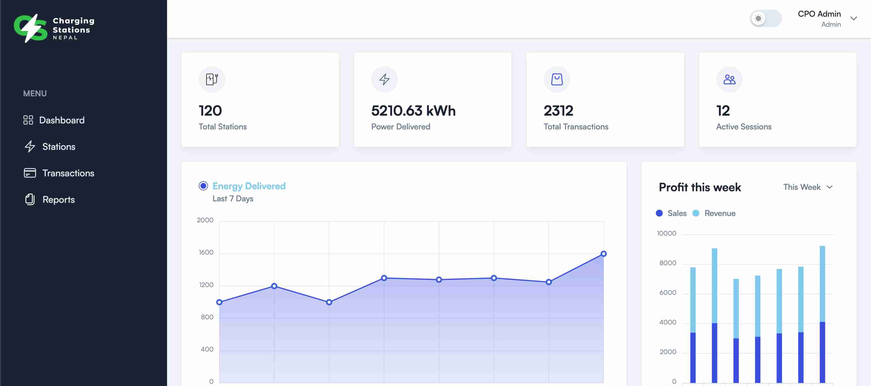 OCPP Charging Management System in Nepal